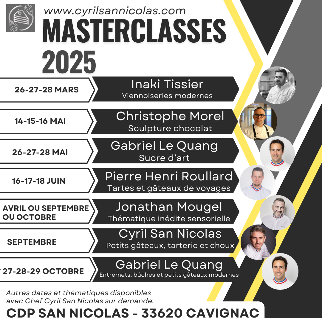 Masterclasses Chefs invités